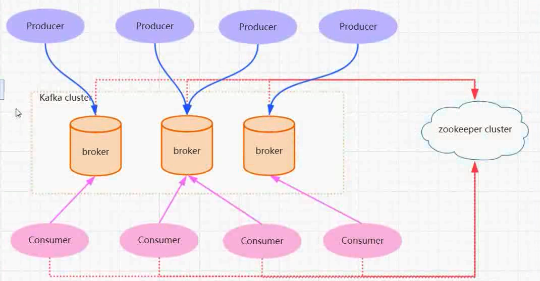 image-20181121153854001