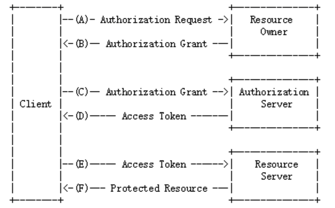 image-20190214172748291