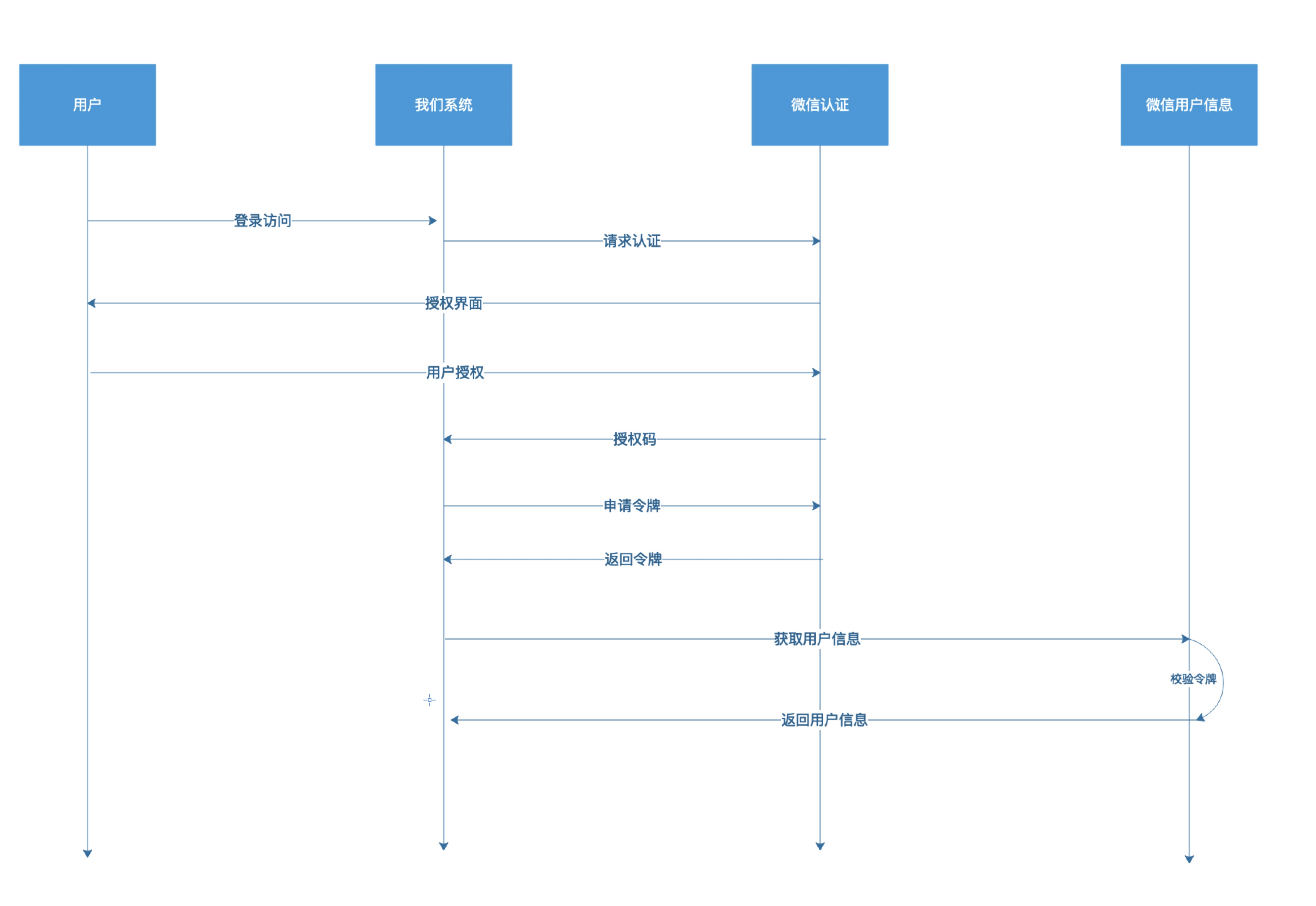 image-20190214172414903